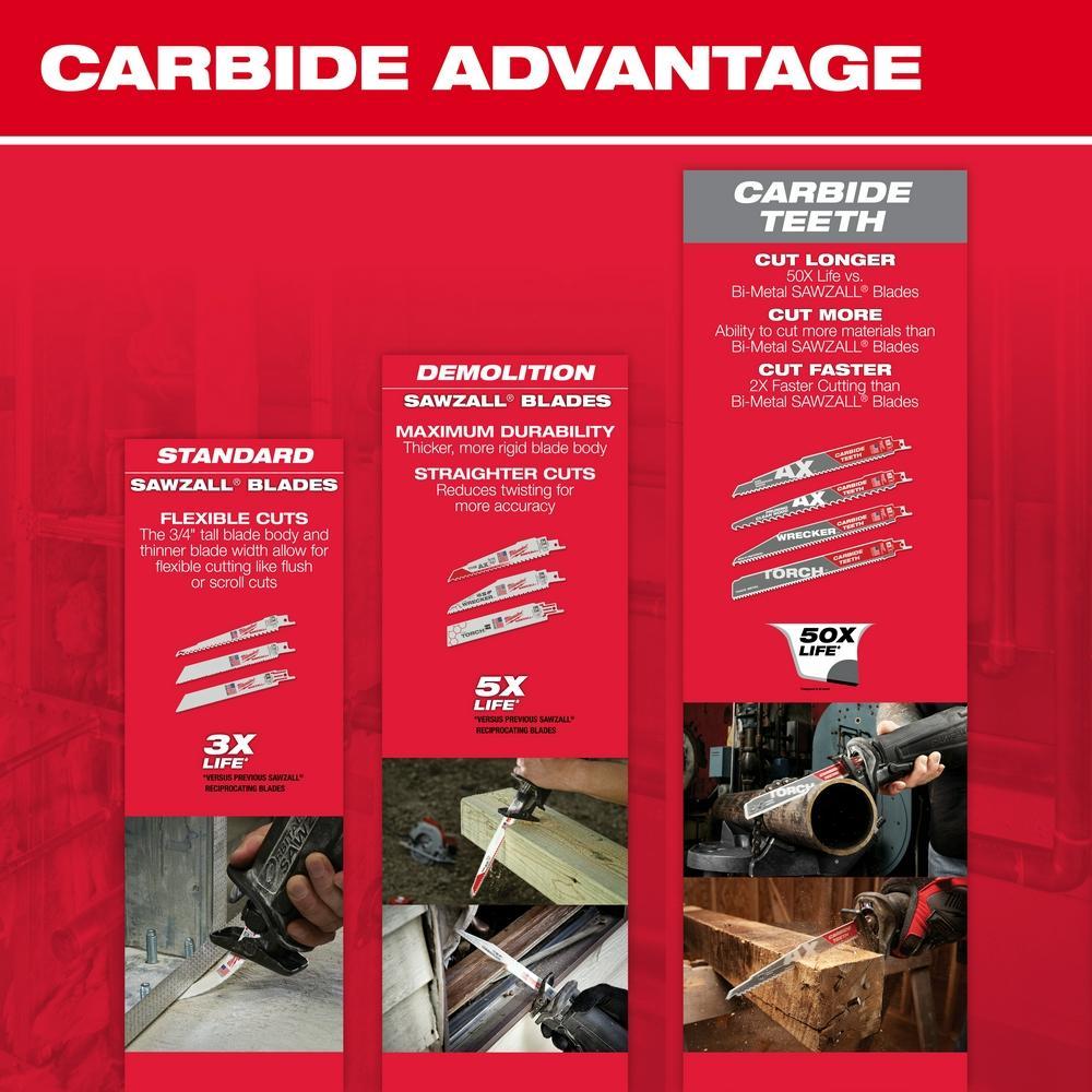 Milwaukee SAWZALL 48-01-7712 Double Duty Straight Back Reciprocating Saw Blade, 6 in L x 1 in W, 10 TPI, Bi-Metal Body, Universal/Toothed Edge Tang