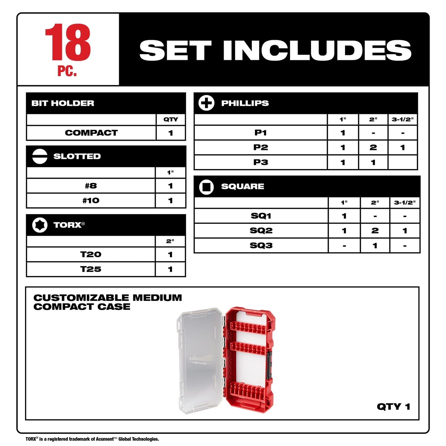 Milwaukee SHOCKWAVE Impact Duty 48-32-4403 18-Piece Driver Bit Set, #1, #2, #3, 3/16 in, T15, T20 Phillips/Slotted/Square/Torx Point, 1 in, 2 in, 3-1/2 in OAL, 1/4 in, Steel