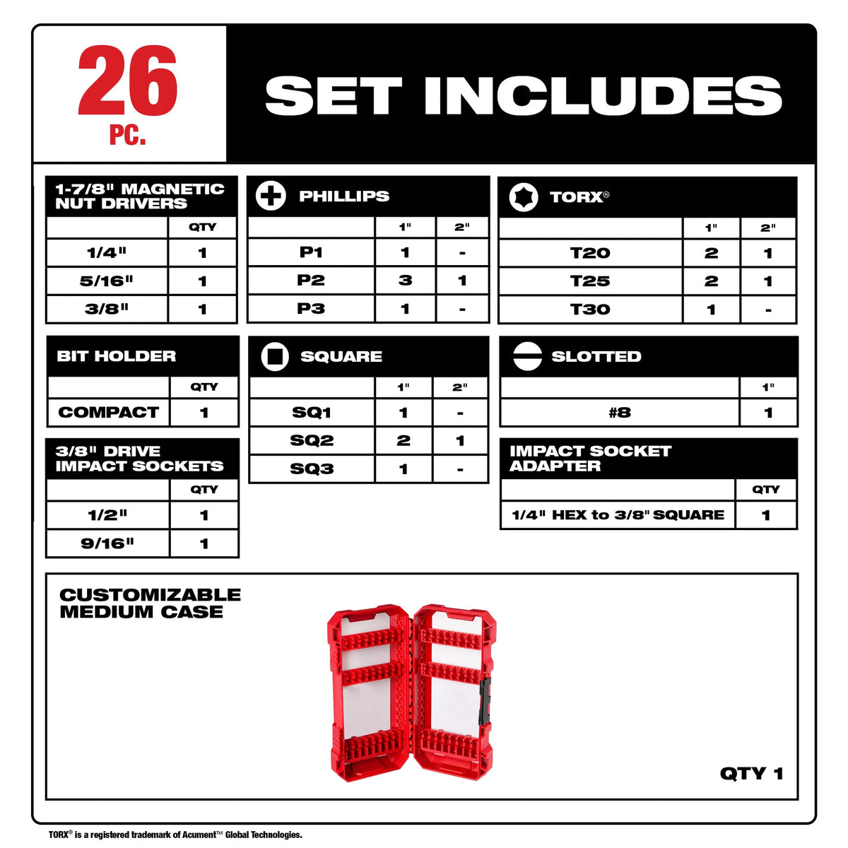 Milwaukee SHOCKWAVE Impact Duty 48-32-4408 Drive and Fasten Set, 1/4 in, Steel