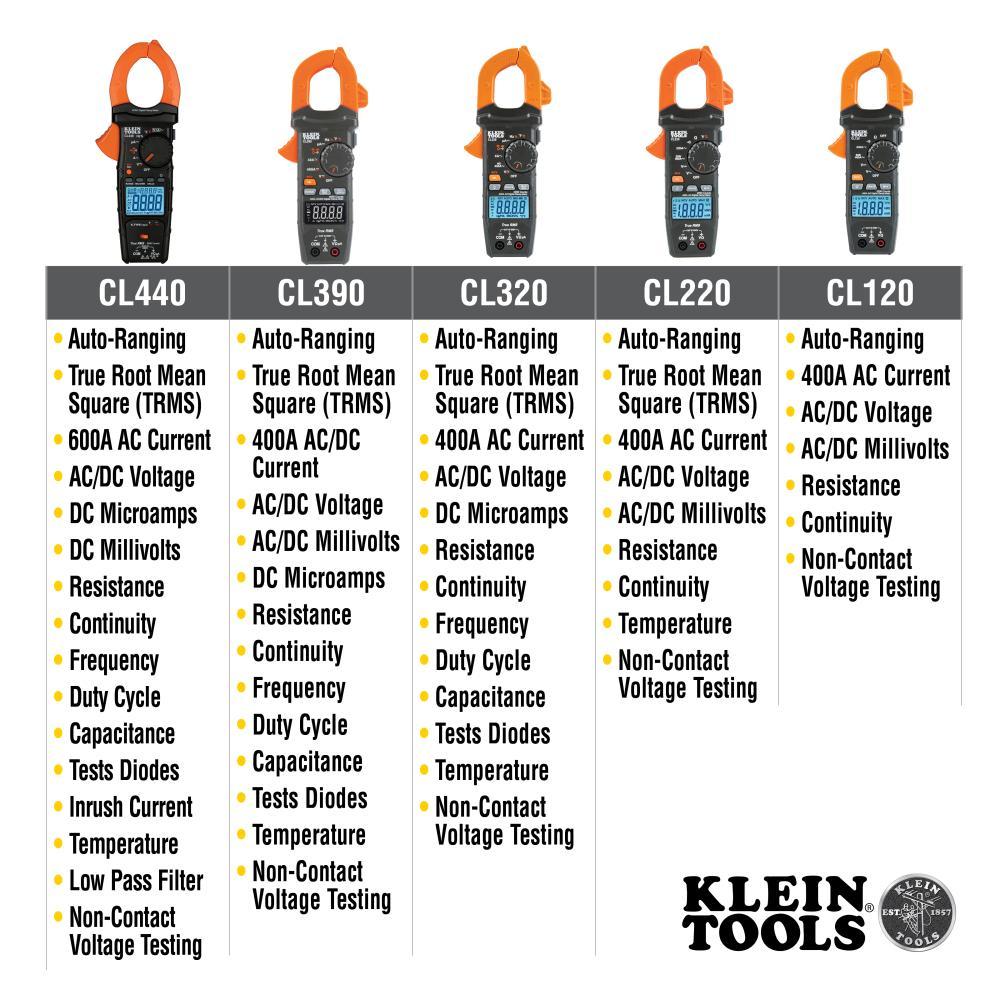 Klein® CL220 Auto-Ranging Digital Clamp Meter With Temperature Measure, 600 VAC/VDC, 400 A AC, 20 Mohm, 1.61 in Jaw, Backlit LCD Display