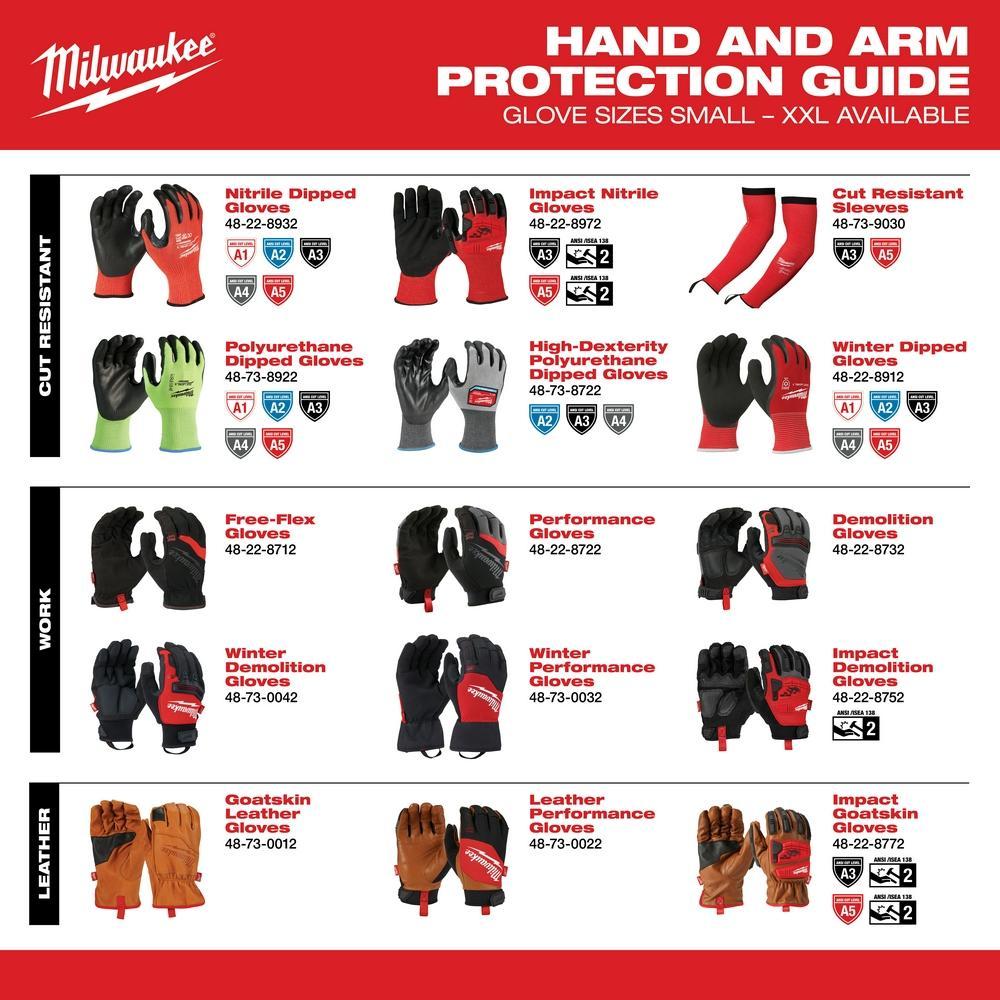 Milwaukee 48-22-8723 General Purpose Work Gloves, General Purpose, High Dexterity Finger Tip Style, XL, Synthetic Leather, Black/Red, Breathable Lining