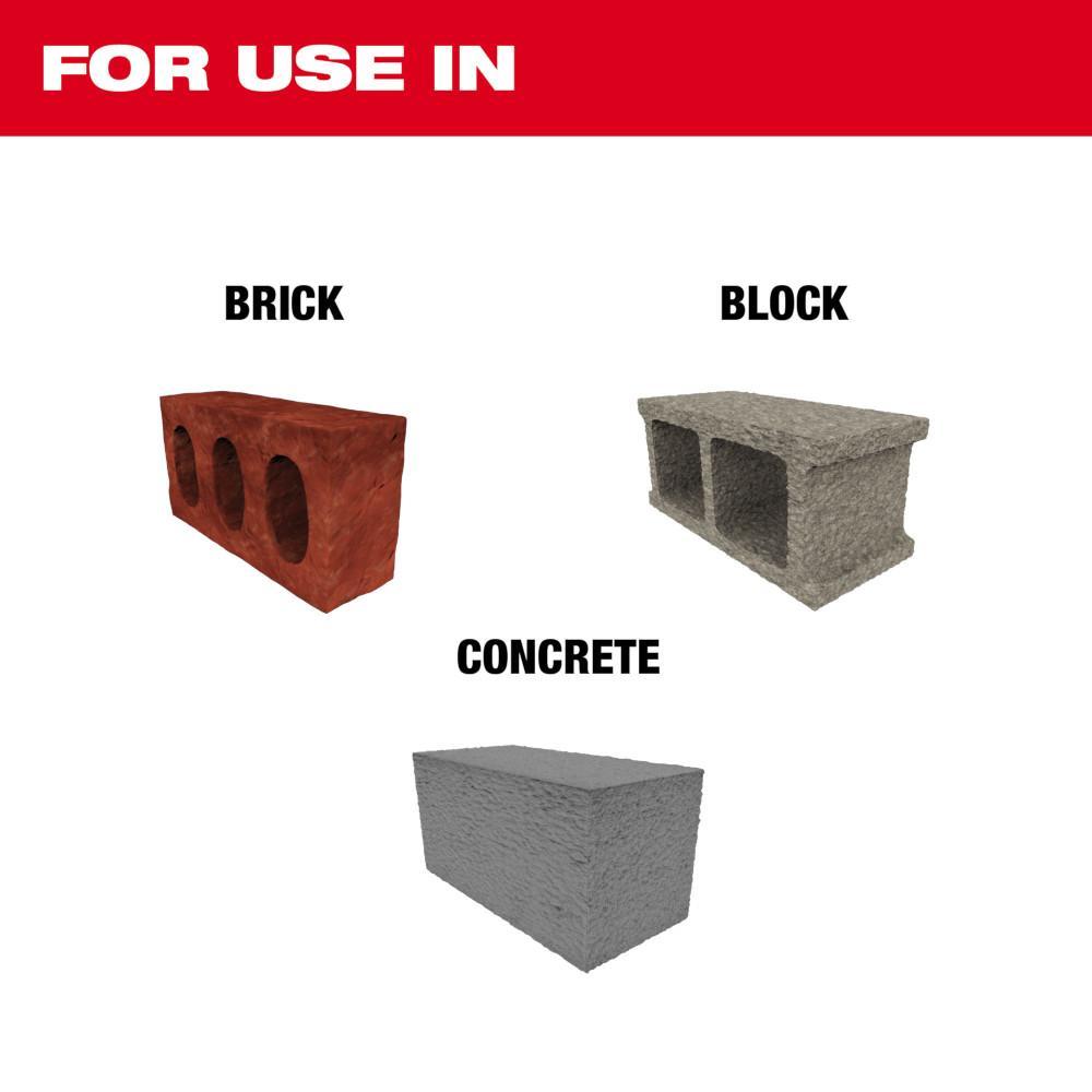 Milwaukee 48-62-6080 SDS-PLUS SLEDGE Single Ended Bull Point and Flat Chisel Set