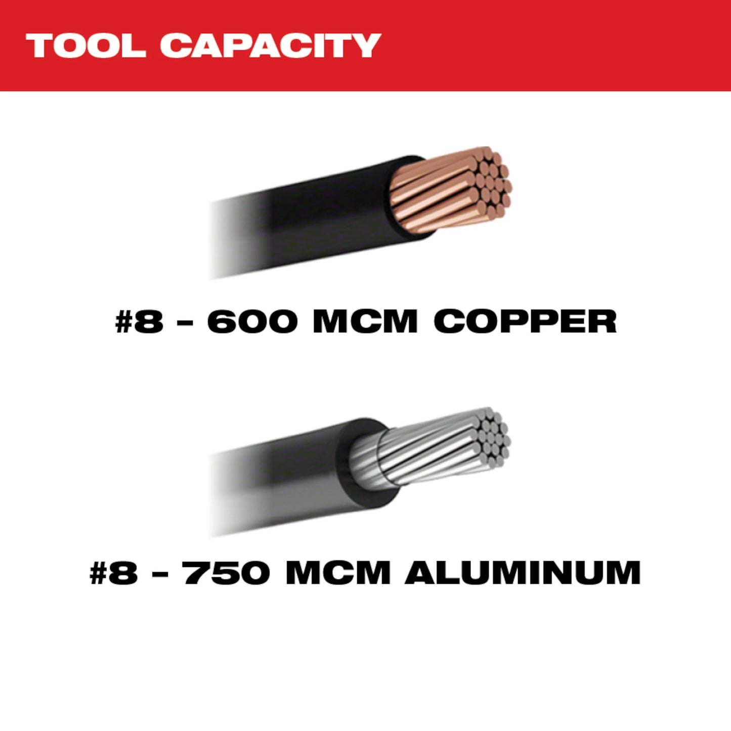 Milwaukee M12 REDLITHIUM 2472-21XC Cordless Cable Cutter Kit, 600 kcmil Copper, 750 kcmil Aluminum, 1-3/16 in Communication Cable Cutting, 12 VDC, 3 Ah Li-Ion Battery
