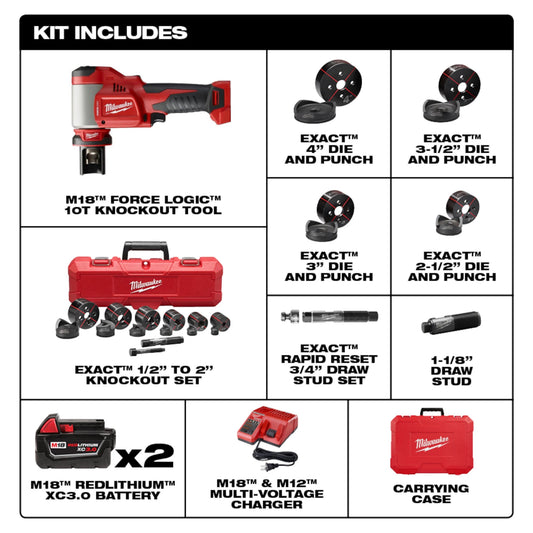 Milwaukee M18 2676-23 High Capacity Knockout Tool Kit, 1/2 to 4 in Mild Steel/Stainless Steel Max Cutting, 13.63 in OAL