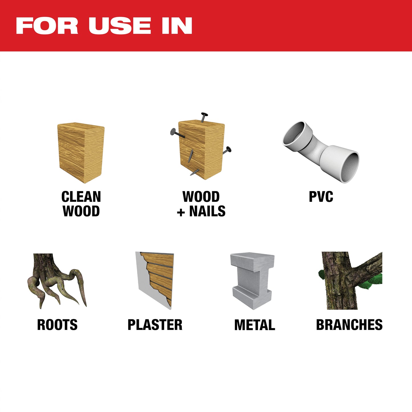 Milwaukee 2719-20 Cordless Reciprocating Saw, 7/8 in L Stroke, 0 to 3000 spm, Straight Stroke, 18 VDC, 6-1/2 in OAL