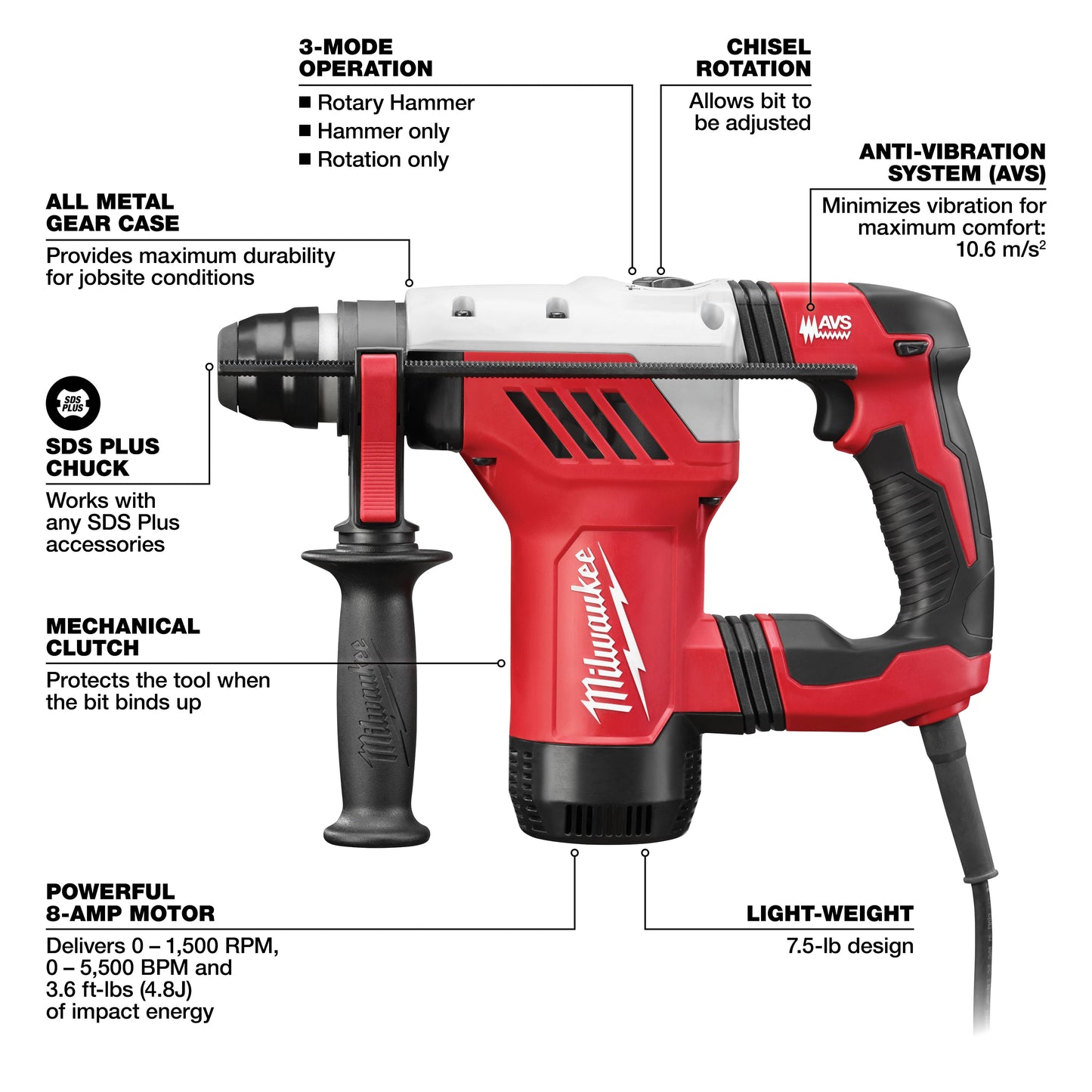 Milwaukee 5268-21 Reversing Corded Rotary Hammer Kit, 1-1/8 in SDS Max Chuck, 5500 bpm, 1500 rpm No-Load, 4 in Max Core Bit Compatibility, 1-1/8 in Max Solid Bit Capacity, 12-1/2 in OAL