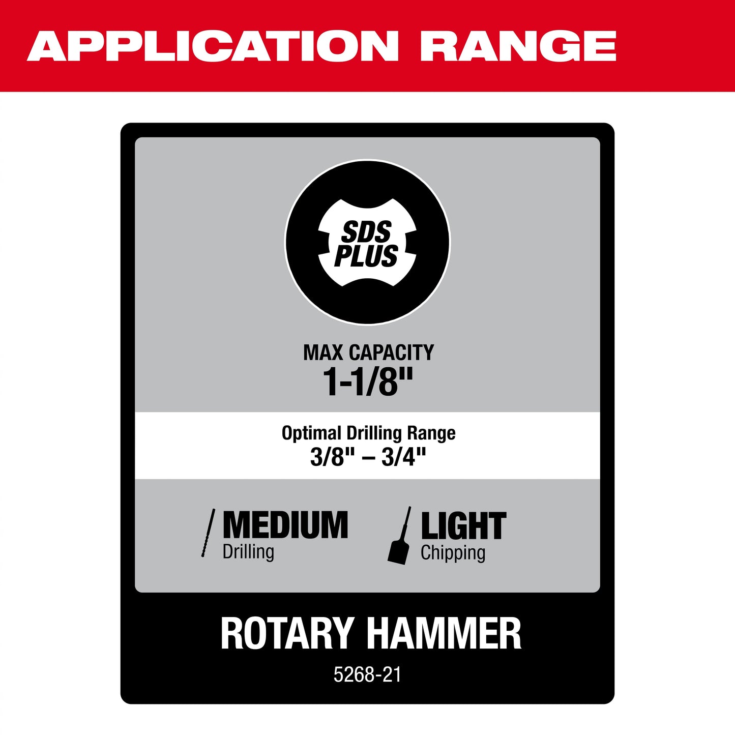 Milwaukee 5268-21 Reversing Corded Rotary Hammer Kit, 1-1/8 in SDS Max Chuck, 5500 bpm, 1500 rpm No-Load, 4 in Max Core Bit Compatibility, 1-1/8 in Max Solid Bit Capacity, 12-1/2 in OAL