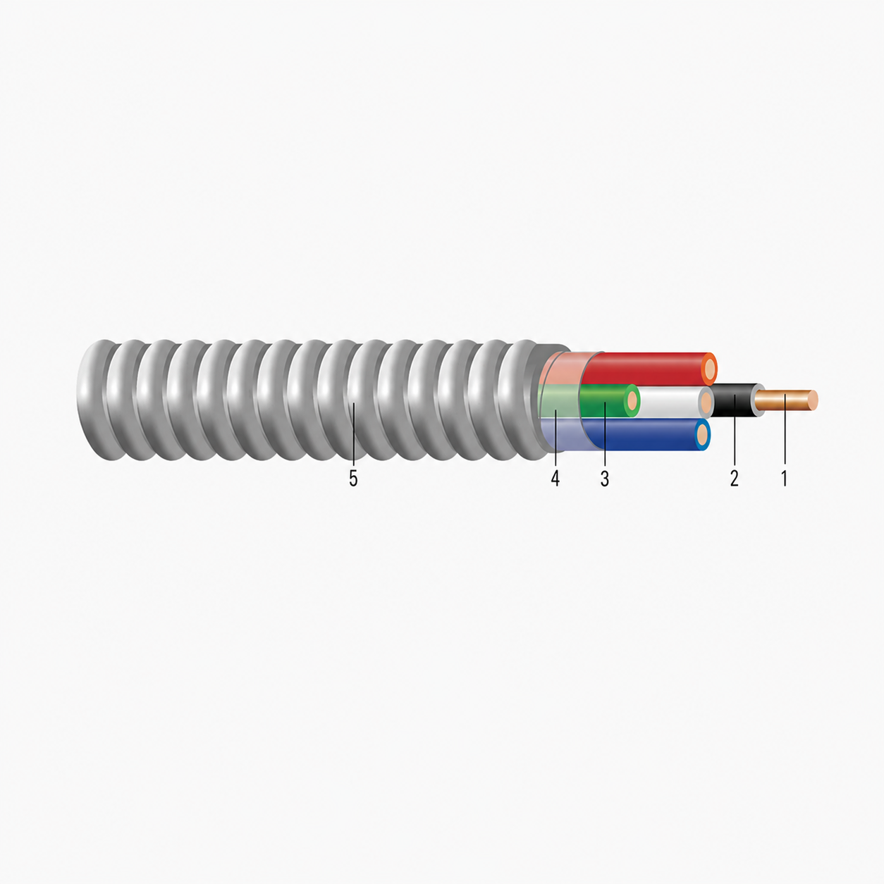 Southwire® Type MC Metal Clad Cable, Single Conductor, 250 kcmil, 600V, Black
