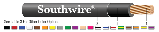 Southwire® THHN/THWN-2 Building Wire, Single Conductor, 500 
