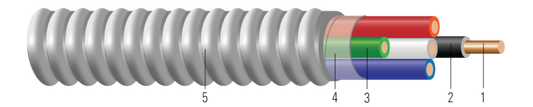 Southwire® Type MC Metal Clad Cable, Single Conductor, 250 k